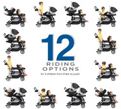 Graco double stroller options